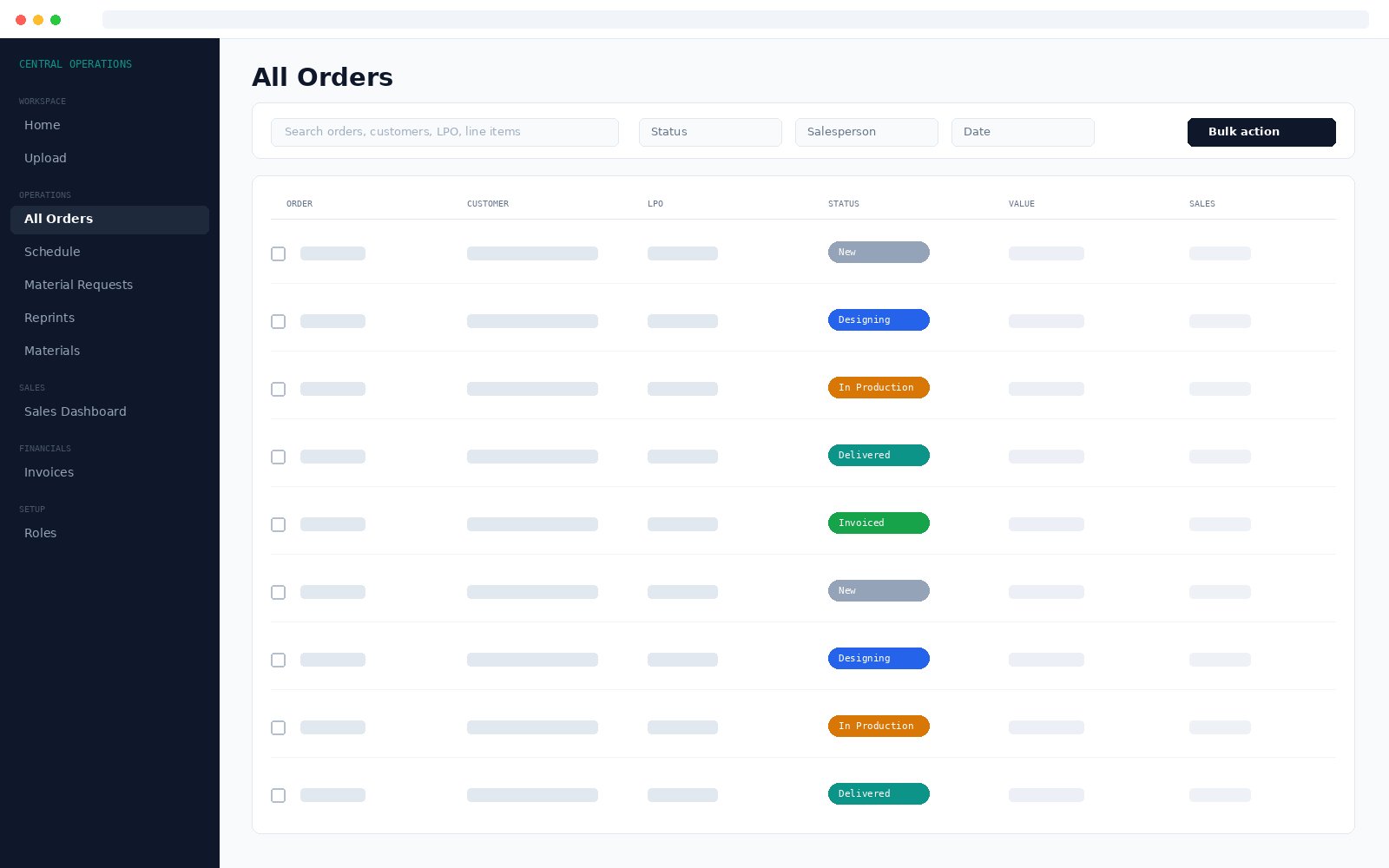Central Operations Tool order list showing statuses, customers and values
