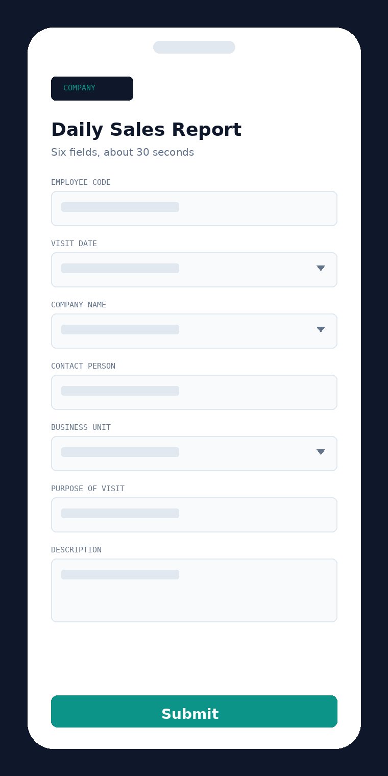 Daily Sales Report six field visit form on a phone